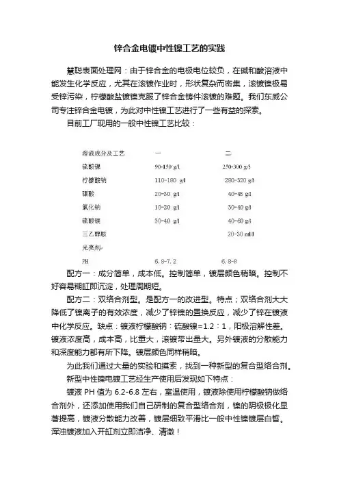 锌合金电镀中性镍工艺的实践