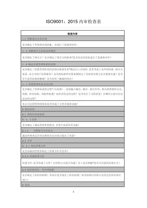 ISO9001-2015内审检查表检查内容