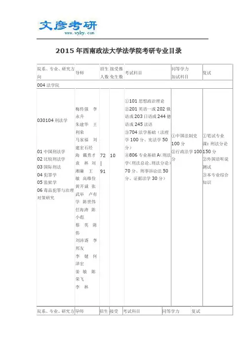 2015年西南政法大学法学院考研专业目录_西南政法大学考研论坛