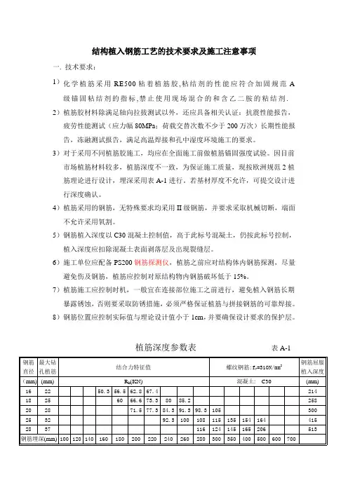 植筋和化学锚栓施工工艺及技术参数