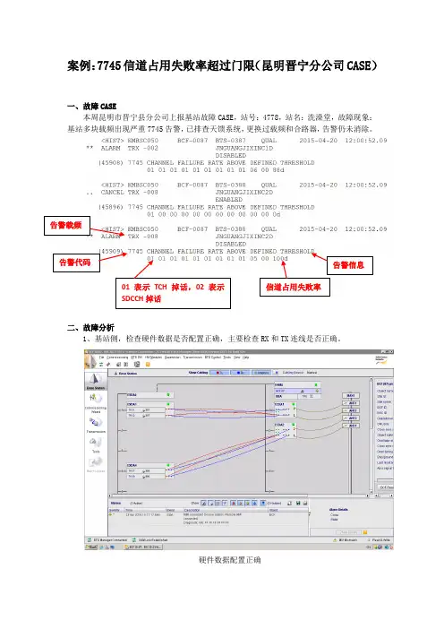 案例：7745信道占用失败率超过门限(昆明晋宁分公司CASE)(诺基亚 GSM)