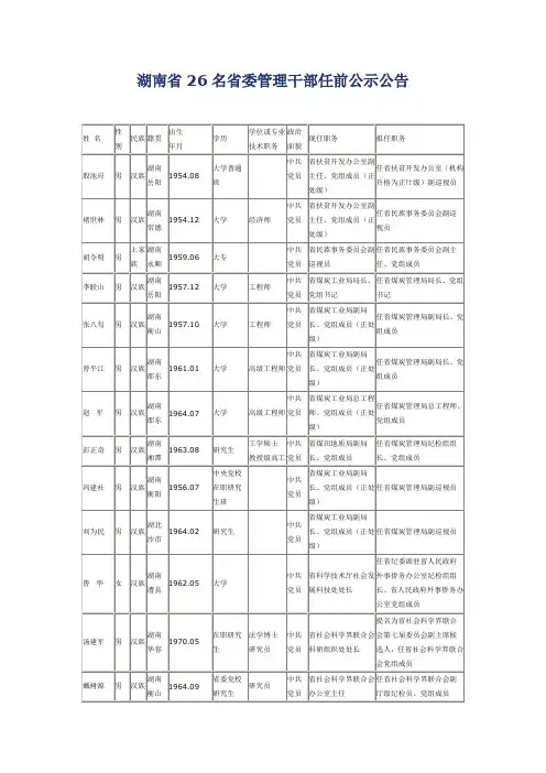 湖南省26名省委管理干部任前公示公告