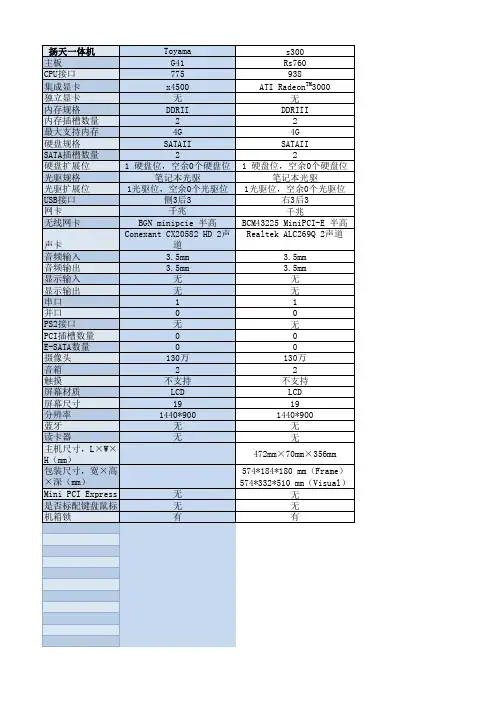 扬天一体机对照表