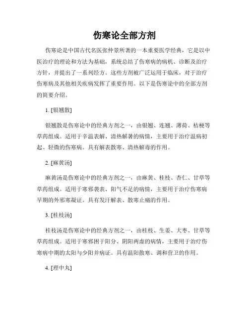 伤寒论全部方剂