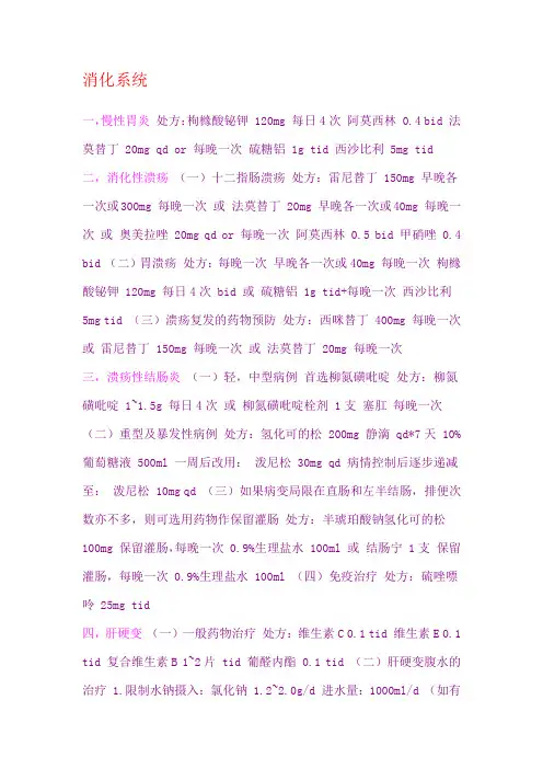 科室处方
