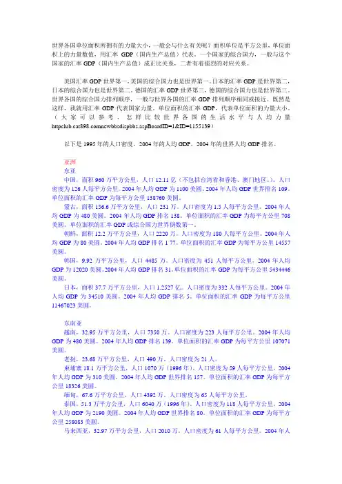 世界各国面积与人口