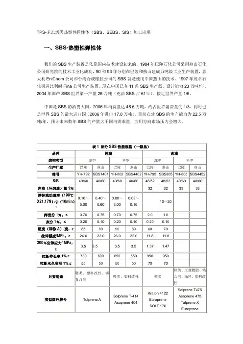 TPS苯乙烯类热塑性弹性体加工应用