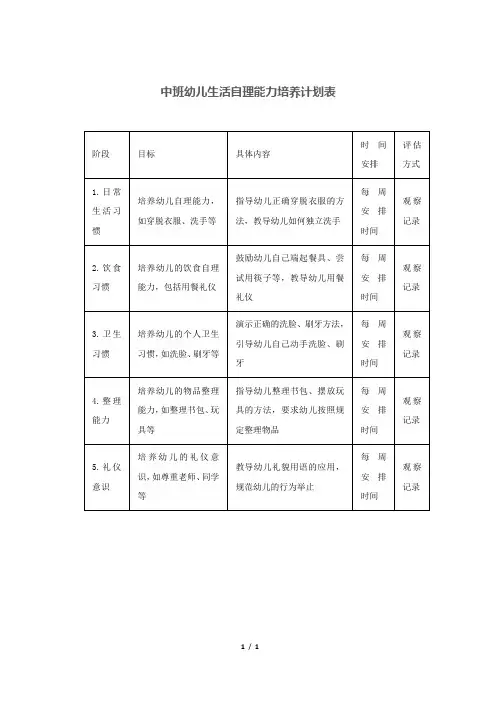 中班幼儿生活自理能力培养计划表
