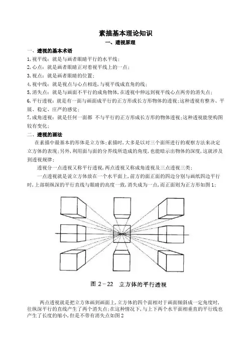 初学素描基本理论知识