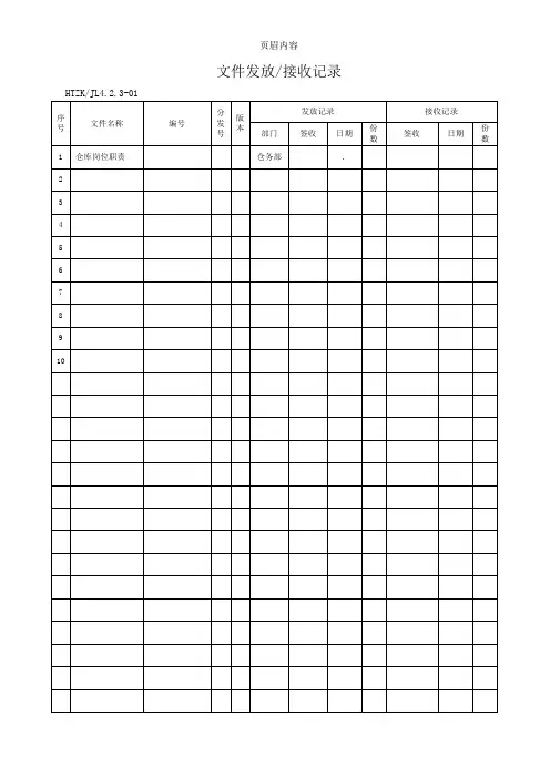 ISO9000认证全套表格