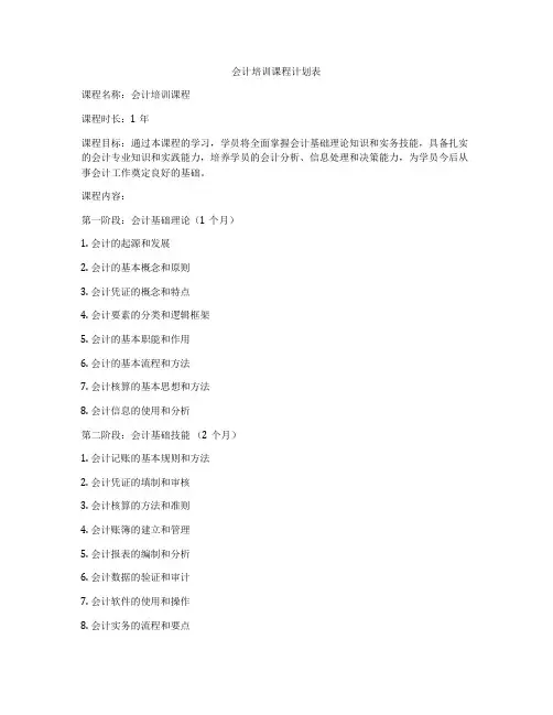 会计培训课程计划表