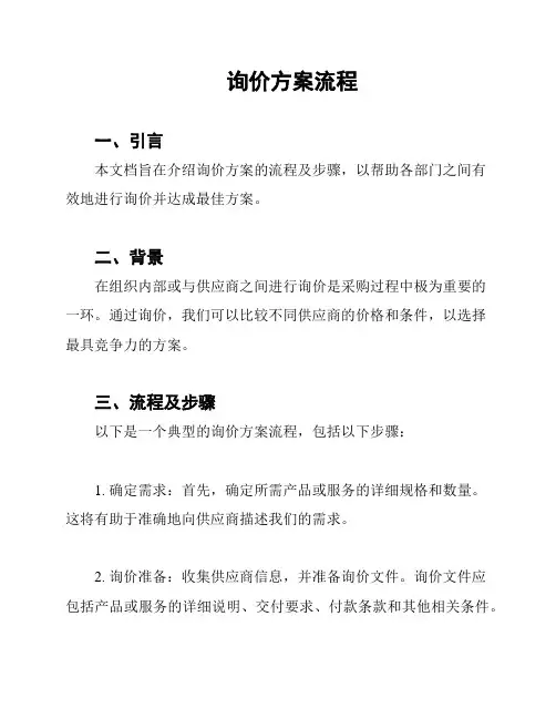 询价方案流程
