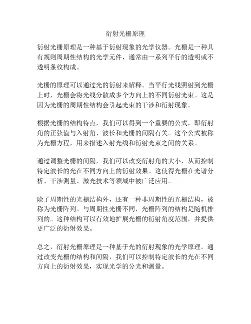衍射光栅原理