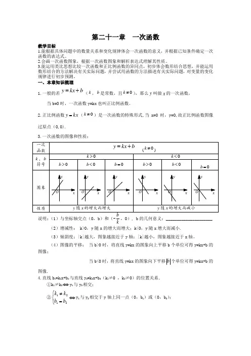 新冀教版数学八年级下册 第二十一四边形章复习