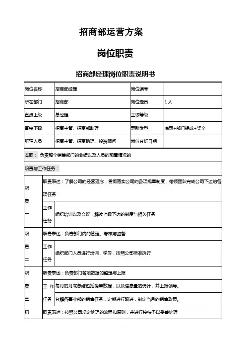 招商部所有岗位职责表(2)