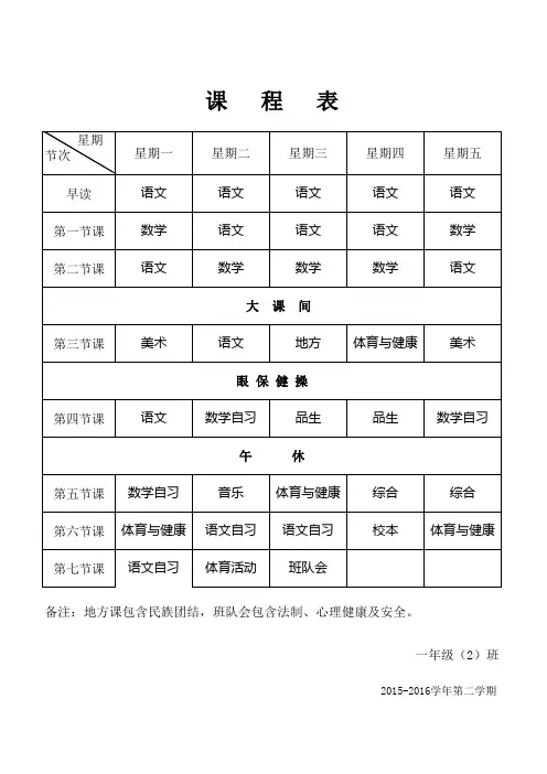 2015-2016学年第二学期汉语部课程表 (1)