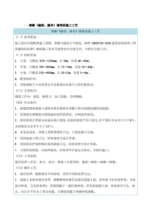 裱糊(壁纸、壁布)墙饰面施工工艺