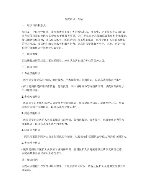医院培训计划表