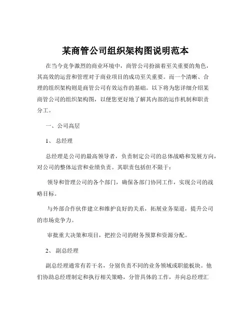 某商管公司组织架构图说明范本