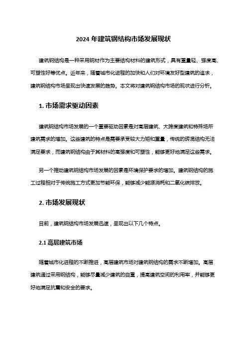 2024年建筑钢结构市场发展现状