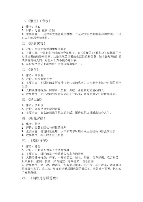 人教版初中语文名著导读复习提纲