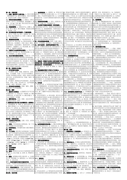 自考商务交流(二)章节讲解(已排版)