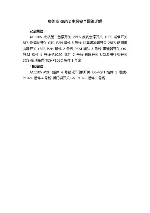 奥的斯GEN2电梯安全回路详解