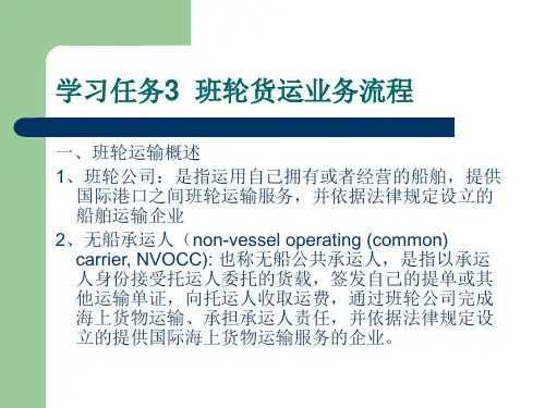 班轮货运业务流程