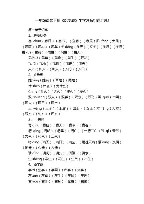 一年级语文下册《识字表》生字注音组词汇总!