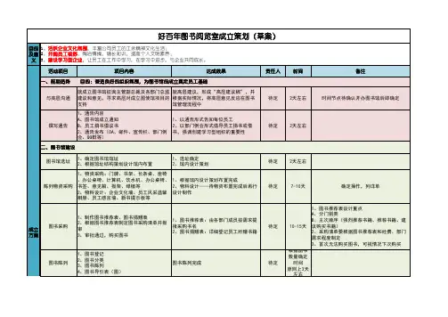 图书阅览室建设方案(草案)