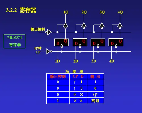 3.2锁存器、寄存器和移位寄存器