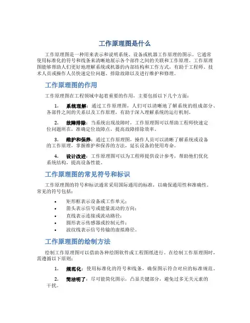 工作原理图是什么