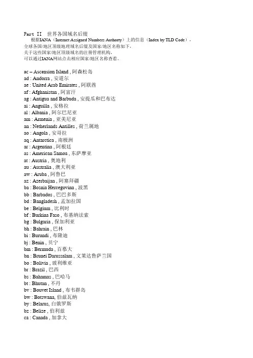 外贸必备   各国的域名后缀