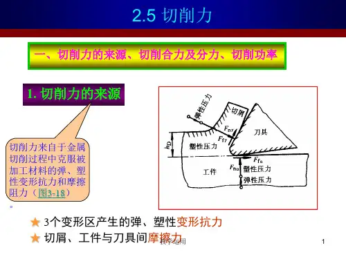 切削力高教课堂