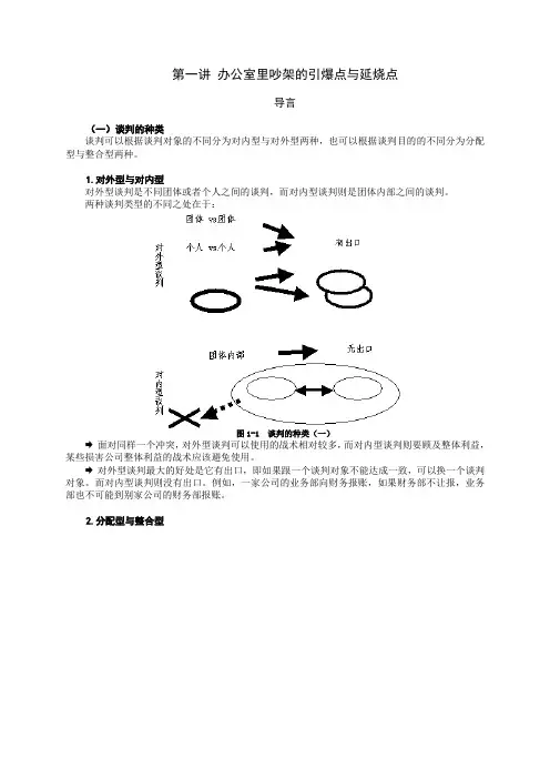 办公室冲突