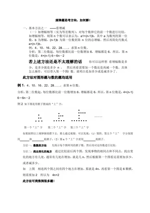 找规律题总结