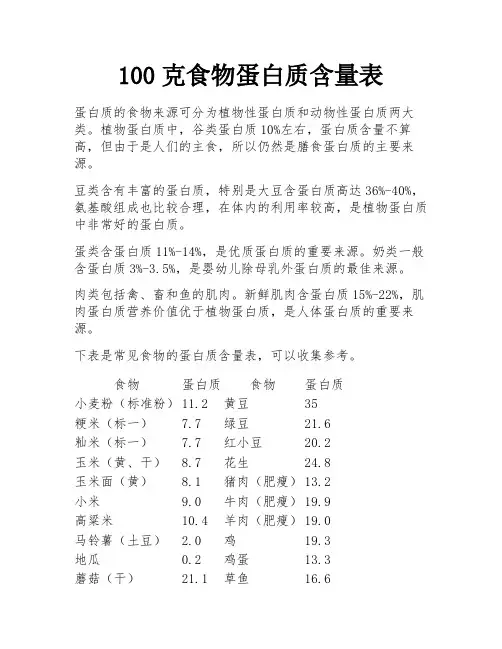 100克食物蛋白质含量表
