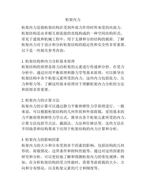 桁架内力 