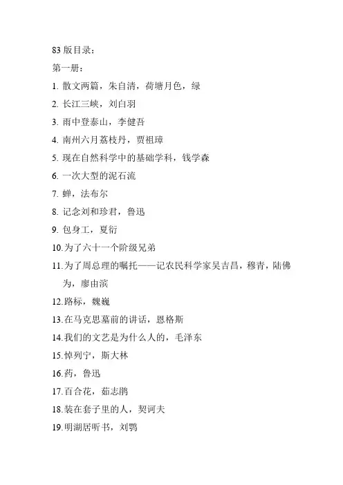 1983年版人教版高中语文教科书目录