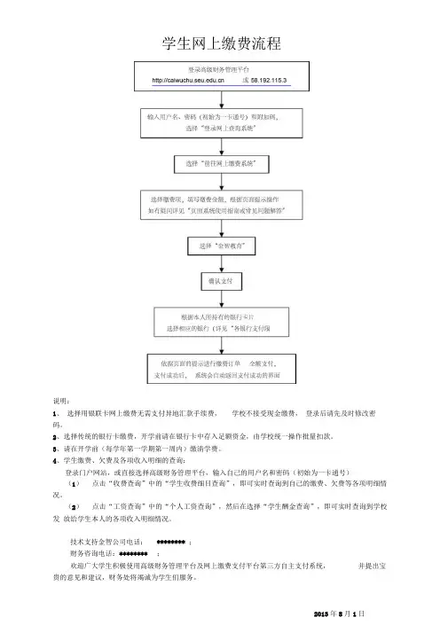 学生网上缴费流程