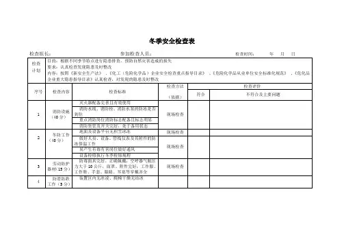 冬季安全检查表