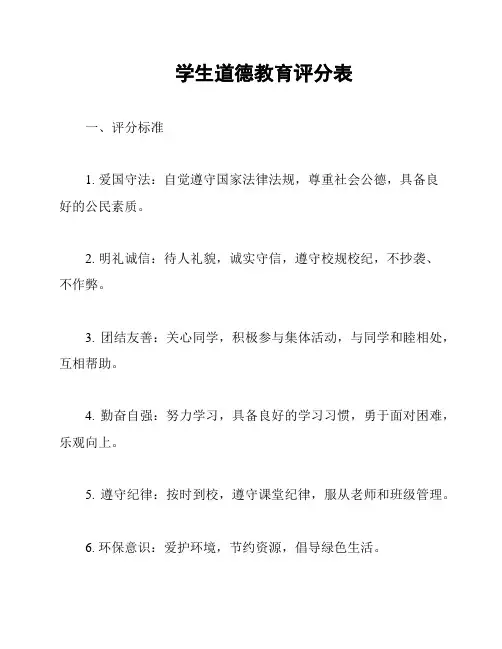 学生道德教育评分表