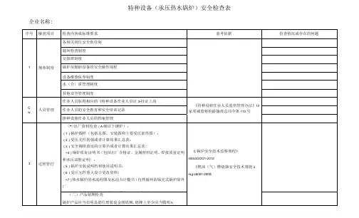 特种设备(承压热水锅炉)安全检查表