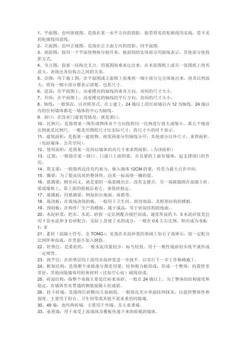 室内设计常用术语