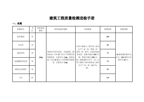 建筑工程质量检测送检手册