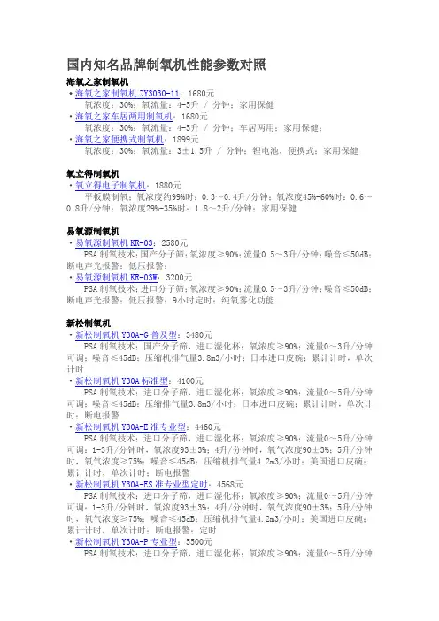 国内知名品牌制氧机性能参数对照