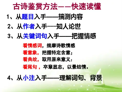 2023届高考专题复习-咏史怀古诗鉴赏 课件26张