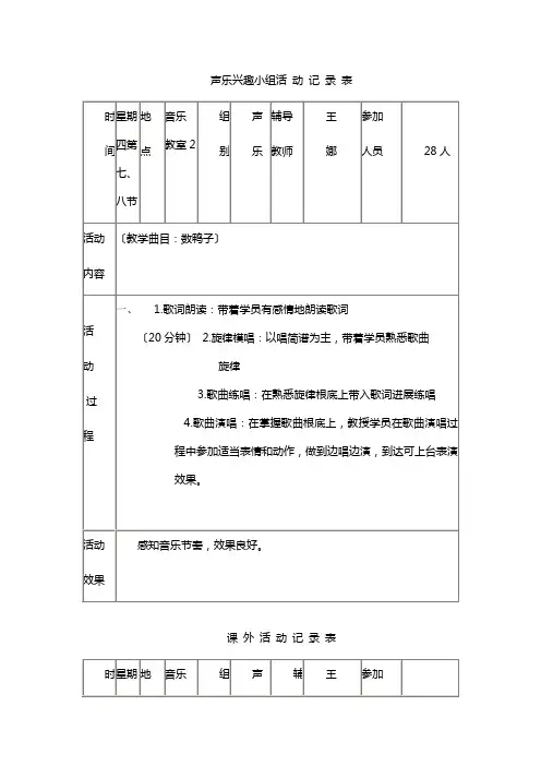 声乐选修课活动记录