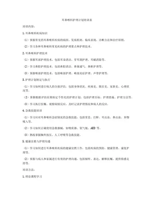 耳鼻喉科护理计划培训表