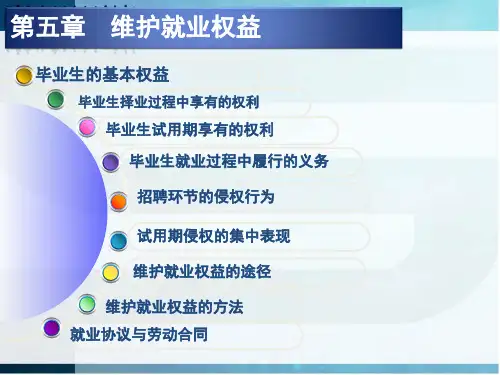 《就业指导》课件(第五章)高校毕业生维护就业权益